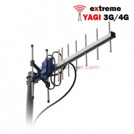 Antena YAGI TXR 145 20dBi